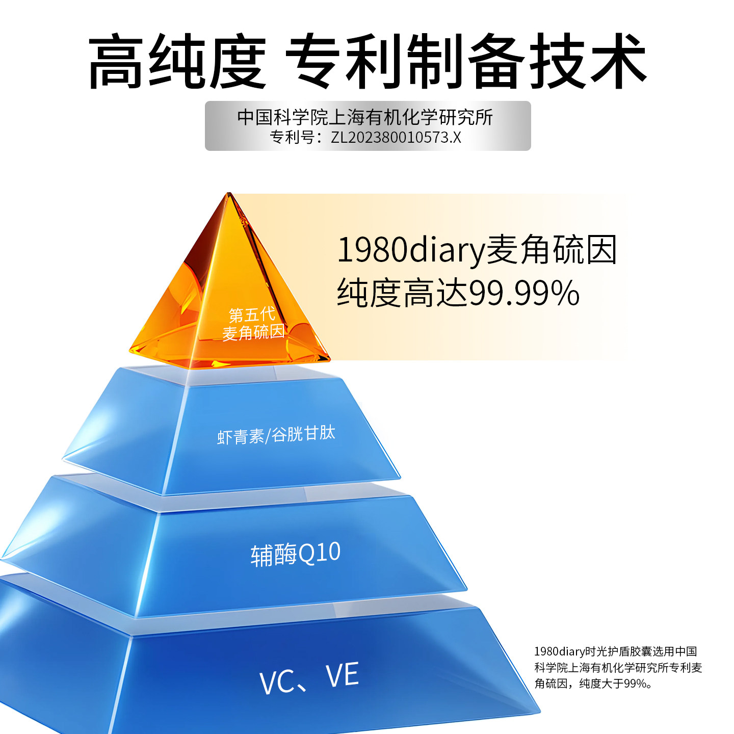 1980Diary麦角硫因PQQ硫辛酸AKG胶囊60粒