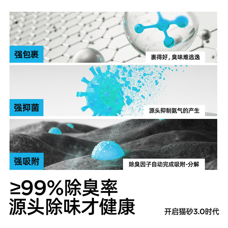 金瞳猫木薯猫砂植物小苏打除臭颗粒抑菌家用易结团不粘底纯木薯沙