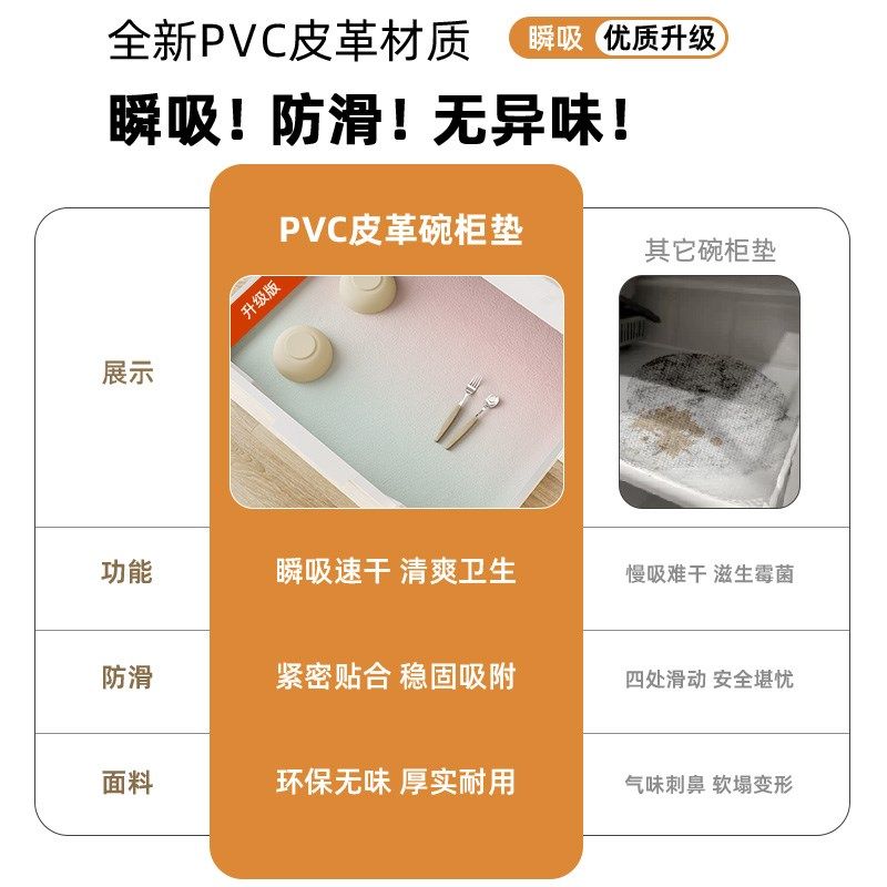 渐变碗柜垫皮革橱柜防油耐脏可擦软垫速干防霉抽屉防滑垫子可裁剪,淘宝优惠券,粉丝福利购,淘宝优惠卷