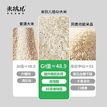 米抗儿低GI大米控糖主食2.5kg[8元优惠券]-寻折猪