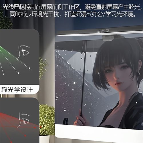 电脑显示器屏幕挂灯智能LED护眼台灯学习办公补光灯触摸控制灯条 - 图2