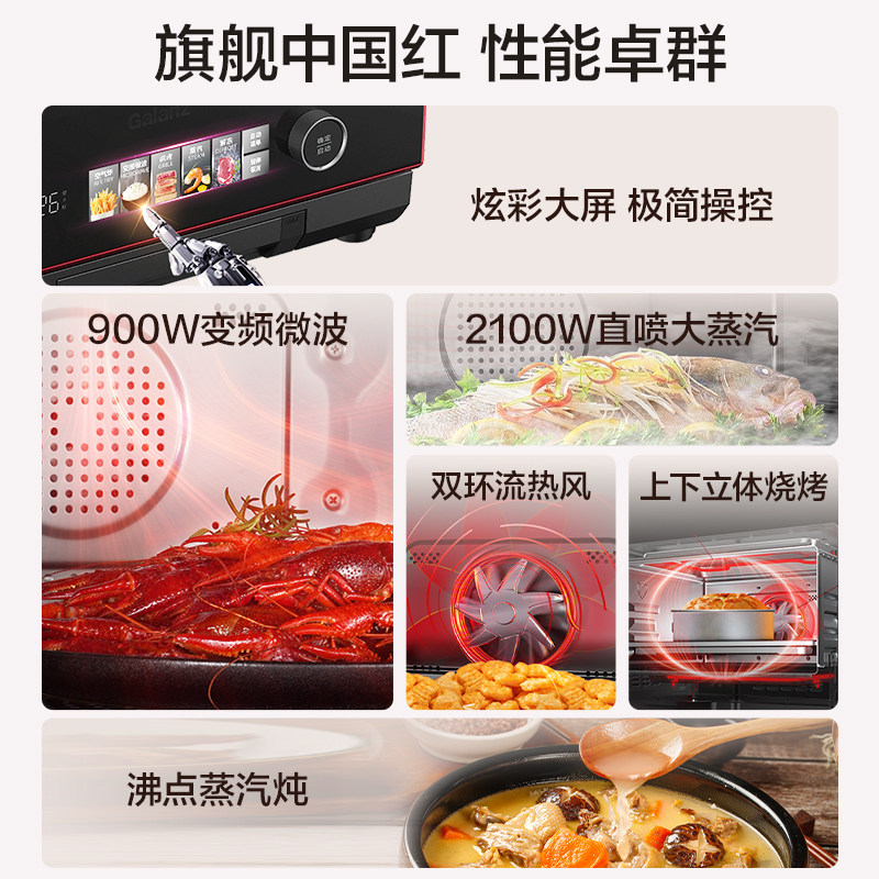 图 2