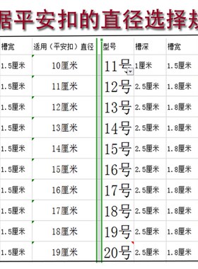 黑檀平安扣玉石架子摆件实木架瓷盘雕刻底座普洱茶工艺品红木托架