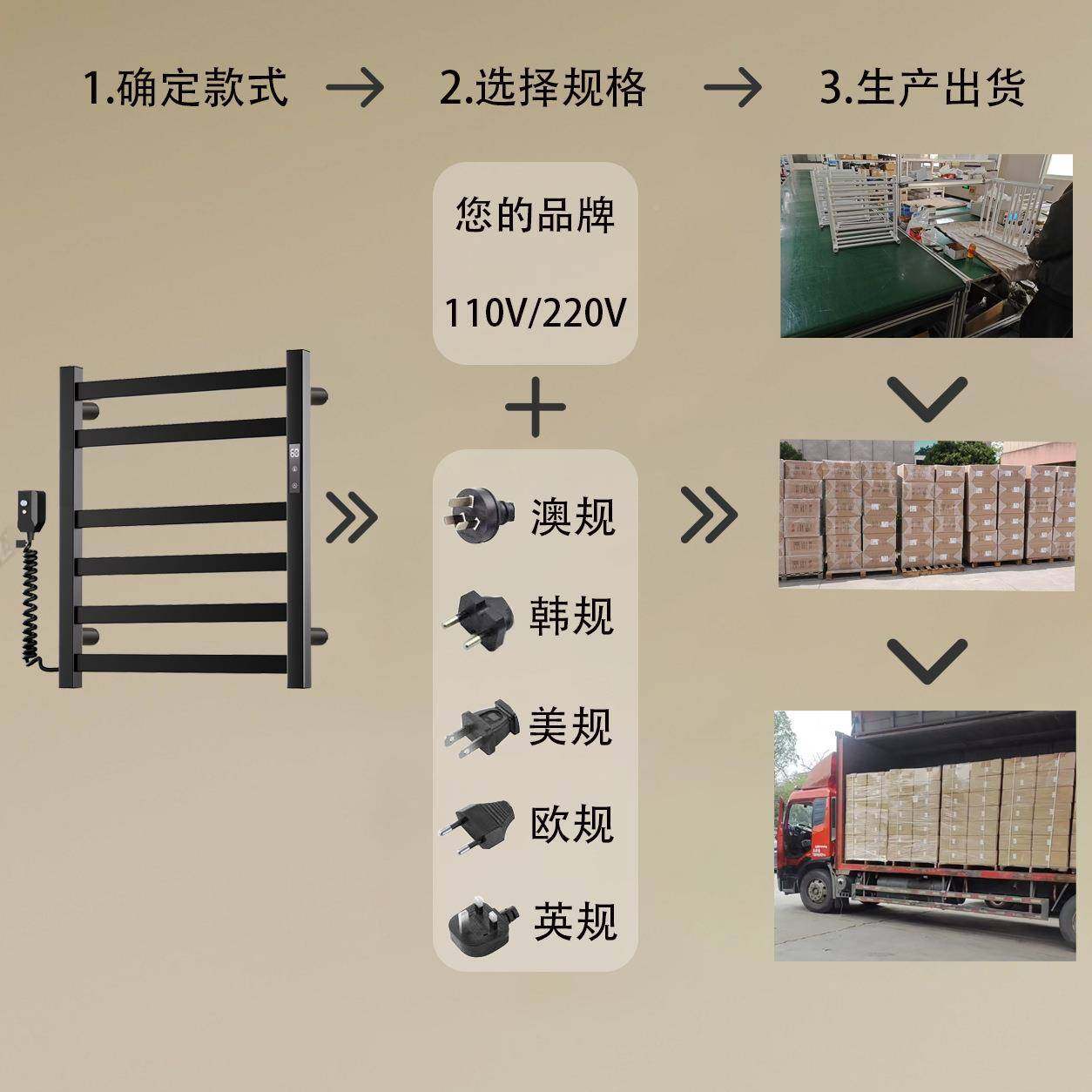 HIC太空铝电热毛巾架智巾能卫生间浴室加热毛烘干毛巾家置用物架,淘宝优惠券,粉丝福利购,淘宝优惠卷