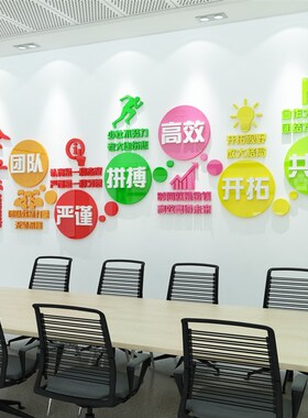 企业文化墙办公室装饰公司团队创意激励志标语会议室背景布置贴纸