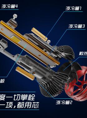 跨境四铜管大汽车HLED大灯2ULQ640W功率前照灯H7H11高流明远近车