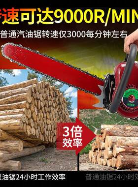 大油率进欧力根重型功锯汽油锯伐木锯汽ZRC油电锯原口装进口链条