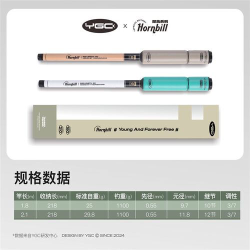 YGC犀鸟小物钓竿1.8米/2.1米新手钓鳑鲏白条马口便携迷你溪流手竿 - 图3