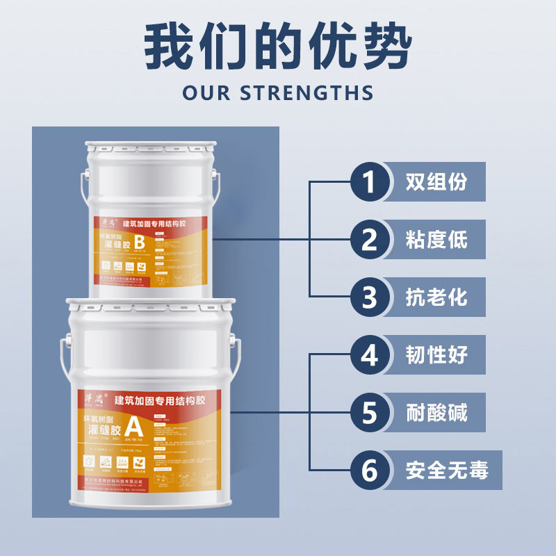 灌缝胶建筑结构空鼓混凝土裂缝修补胶水泥路面环氧树脂胶结构胶 - 图1