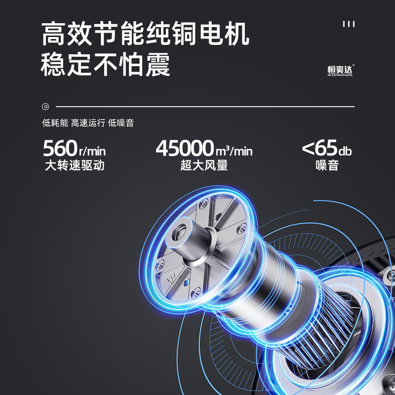 工业车间通风降温设备 环保镀锌板负压风机 工业排风扇,淘宝优惠券,粉丝福利购,淘宝优惠卷