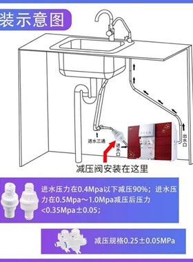 净水器减压阀2分3分4分家用自来水稳压阀水锤消除器可调节压力阀