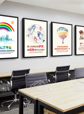 企业文化挂画公司背景墙办公室装饰画励志标语会议室学校教室壁画
