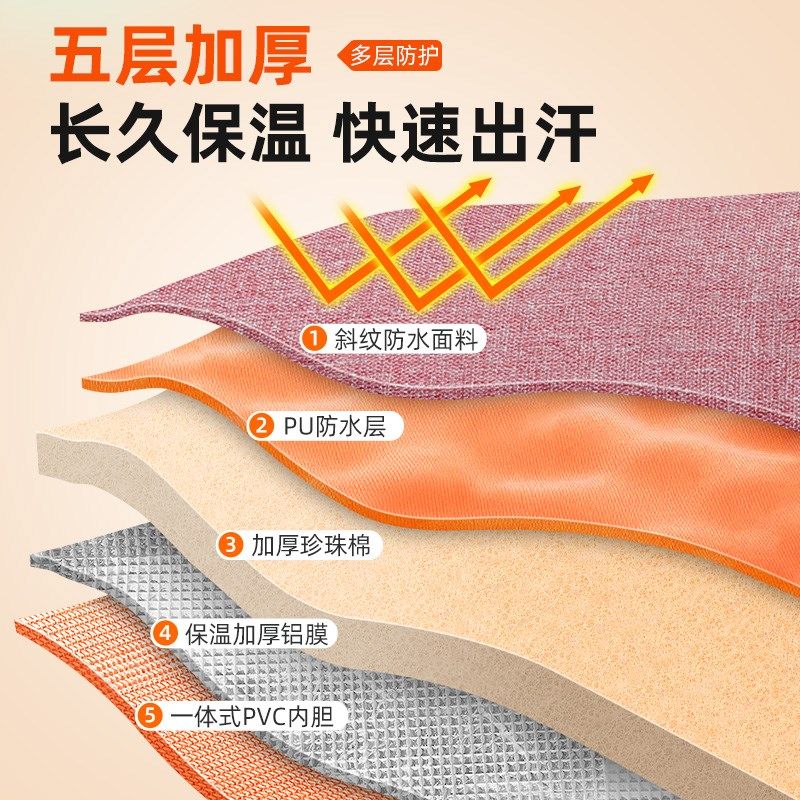 便携式泡脚桶家用泡脚袋加高深桶过膝过小腿宿舍可折叠保温泡脚盆,淘宝优惠券,粉丝福利购,淘宝优惠卷