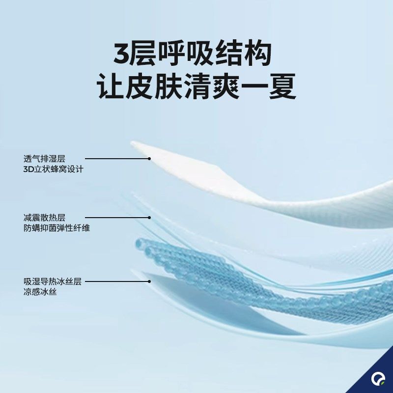 安敏诺冰丝凉席防螨套件夏天2024新款床笠款夏季凉感高端可水洗,淘宝优惠券,粉丝福利购,淘宝优惠卷