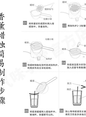 气味学堂手工香薰蜡烛diy材料包自制香氛杯蜡套餐大豆蜡制作套装