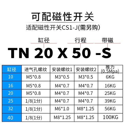 气动气缸双轴双杆TN/TDA10-16-20-25-32X10X20X30X40X50100带磁-S - 图2