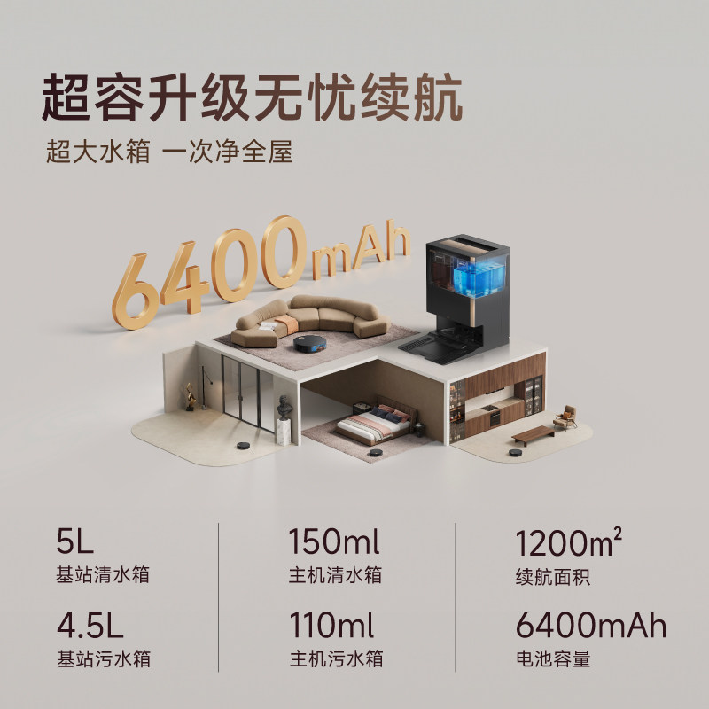 【宋威龙宠粉专用】MOVA 扫地机器人P70 Pro Ultra滚筒活洗一体机