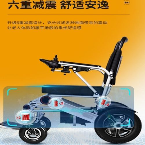 德国品质智能全自动电动轮椅超轻便便携式可折叠老年人小型代步车 - 图1