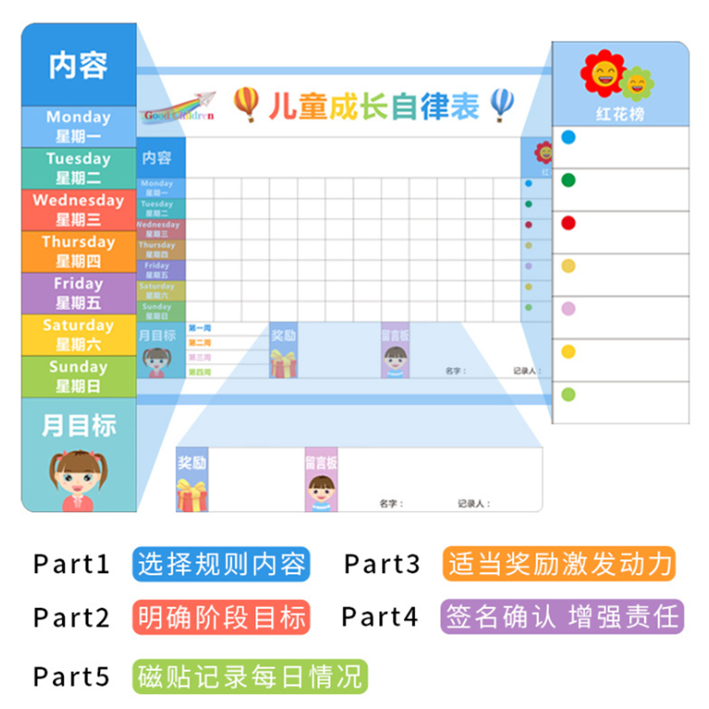 儿童成长自律表手写板打卡计划表小学生记录时间管理作息板幼儿园 - 图1