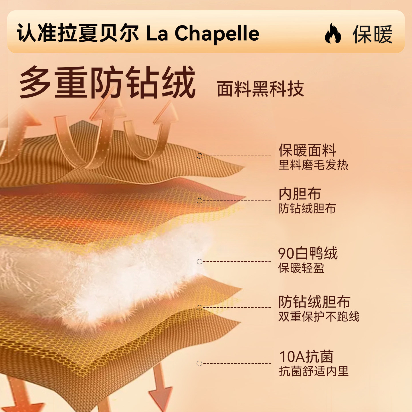 拉夏贝尔鸭绒保暖背心女2026新款自带胸垫免穿文胸一体式打底内衣,淘宝优惠券,粉丝福利购,淘宝优惠卷