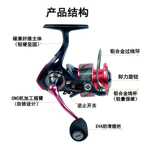 RYOBI利优比纺车轮路亚微物轮碳纤维鱼线轮远投纺车轮海杆渔轮 - 图0