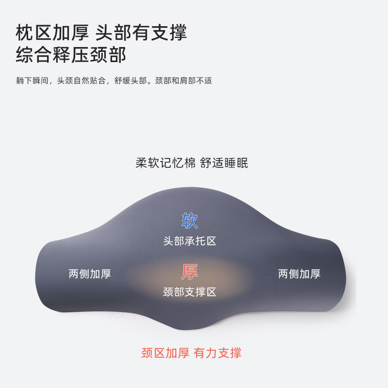 颈椎枕头睡觉专用护颈椎睡眠助反弓牵引单人记忆棉枕夏季男女家用,淘宝优惠券,粉丝福利购,淘宝优惠卷