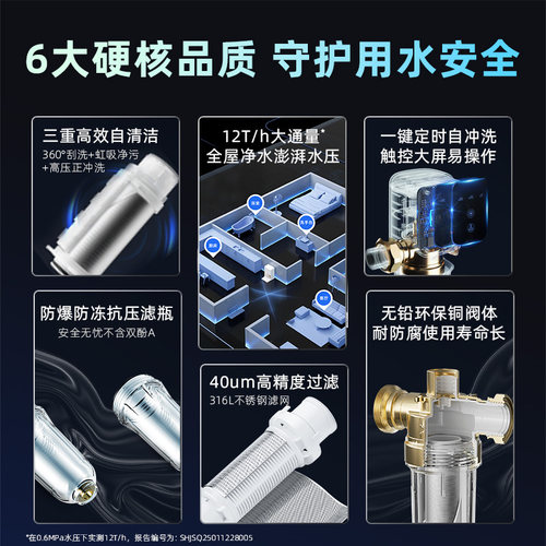 BKA智能全自动前置过滤器家用自来水全铜反冲洗全屋净水器AC28 - 图0