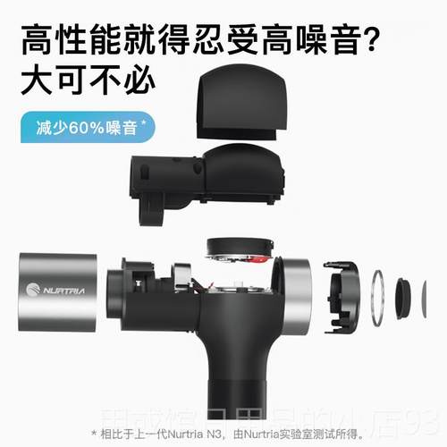 正品urtria纽崔亚筋膜枪N3Pro专业级肌肉松器颈放膜肌膜N男枪女按 - 图1