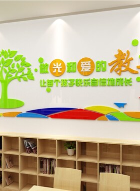 教室布置班级墙面装饰环创主题墙托管形象培训机构文化墙贴纸背景