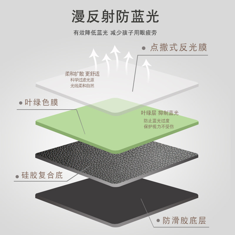 书桌垫硅胶桌布防水桌面垫子写字台垫儿童桌垫书桌学生学习保护垫,淘宝优惠券,粉丝福利购,淘宝优惠卷