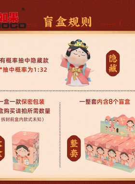 唐小圆创意国潮风中式卡通车载汽车装饰女孩房间家居桌面摆件盲盒