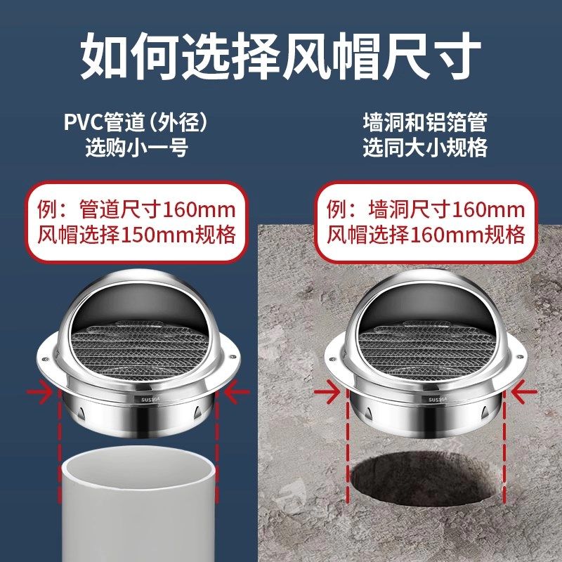 德国不锈钢风帽外墙出风口防风油烟机排烟管卫生间防雨室外排风罩,淘宝优惠券,粉丝福利购,淘宝优惠卷