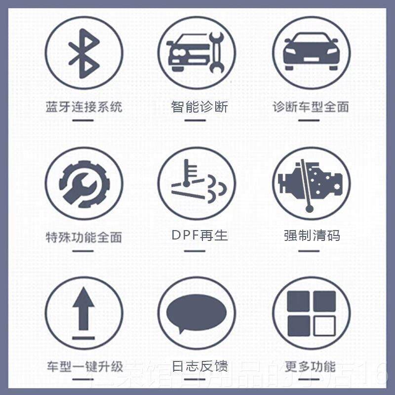 正品油柴车故障检测仪obd故障诊DPF断六再生国货车后处理诊断卡帮,淘宝优惠券,粉丝福利购,淘宝优惠卷