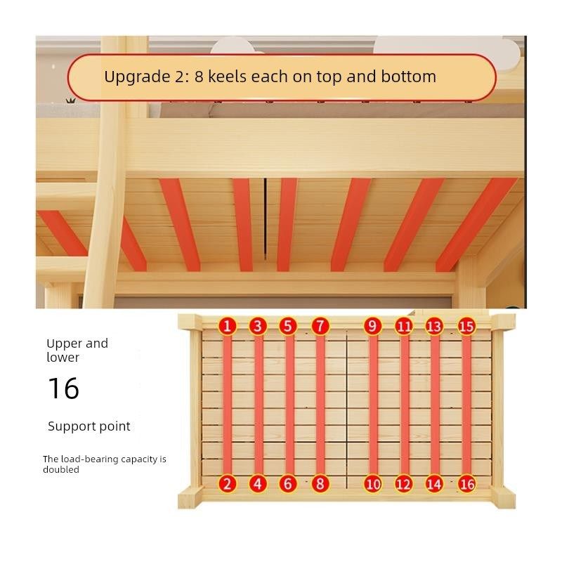 全实木上下铺子母床上下床双层床多功能高低床儿童床大人两层木床,淘宝优惠券,粉丝福利购,淘宝优惠卷