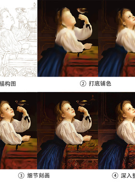 油画定制人像肖像照片风景纯手工绘制挂画客厅玄关卧室手绘装饰画