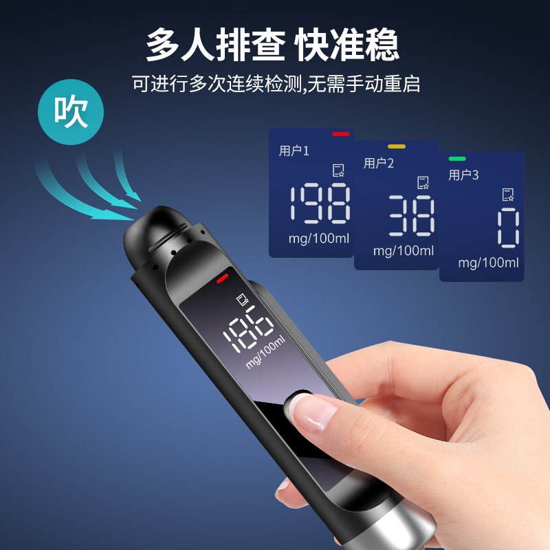 车载停车号码牌酒精检测仪吹气破窗器多功能车载充电高清液晶显示 - 图1