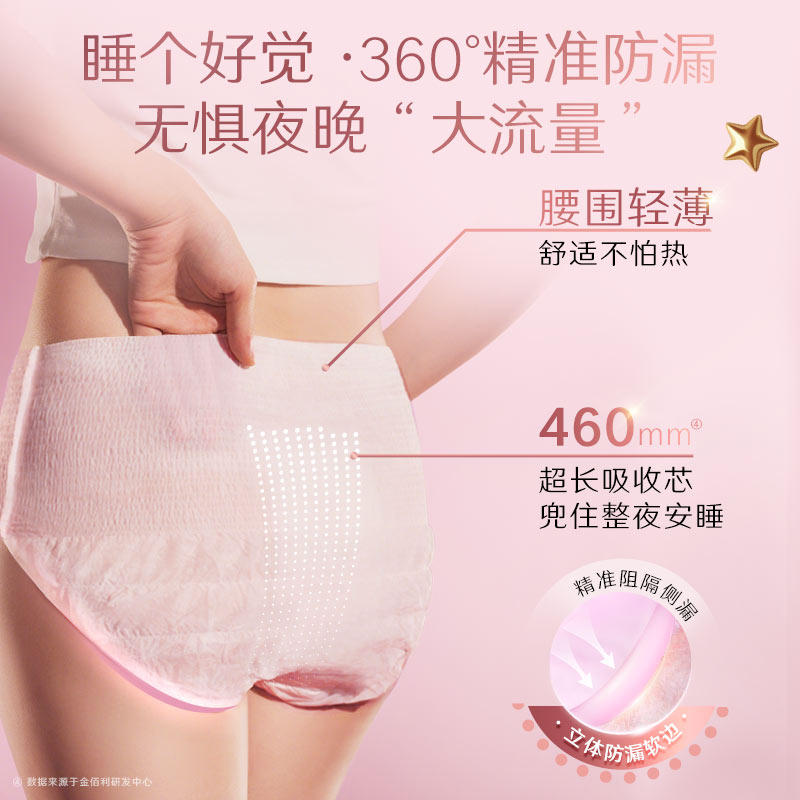 高洁丝蜜桃夜安裤经期卫生巾安全裤防漏姨妈拉拉裤女安心裤安睡裤