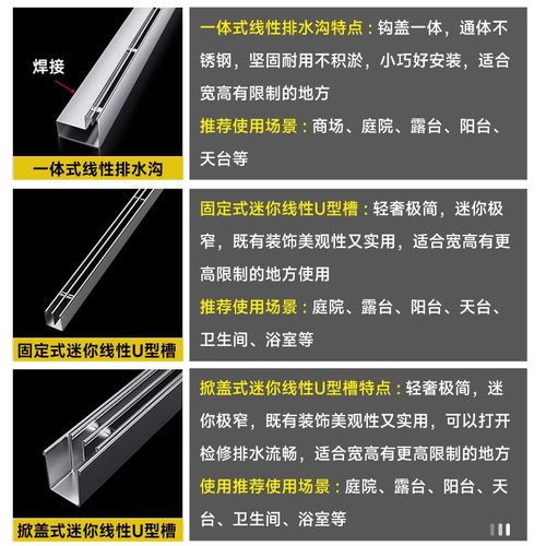 304不锈钢线性排水沟盖板缝隙式极窄U型排水槽盖板下水道阴沟水槽 - 图2