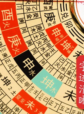 高档三合罗盘高精度专业黄铜三元三合综合盘指南针八卦定位罗经仪