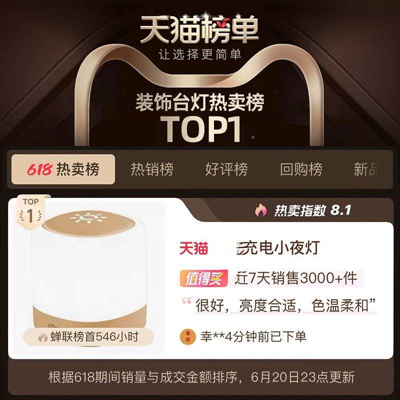 照明小夜新灯充电室卧床头睡眠339婴儿房喂奶夜间生儿台童灯新款,淘宝优惠券,粉丝福利购,淘宝优惠卷