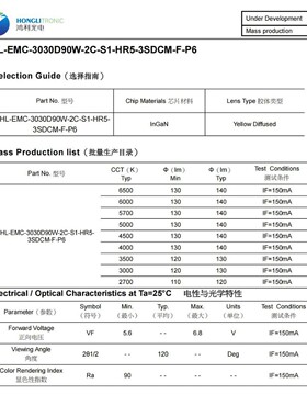 鸿利EMC3030电压6V1W方杯亮度130-140显指90＋防硫化工艺