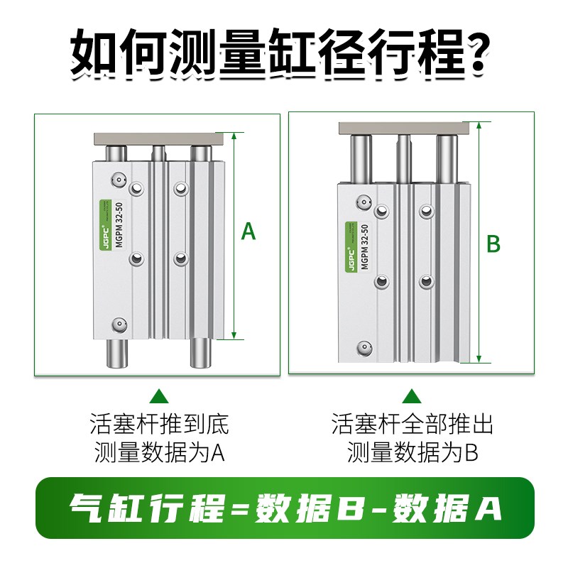 MGPM三轴三杆带导杆气缸12/16/20/25X10/20/30/40/50/75Z小型气动 - 图2