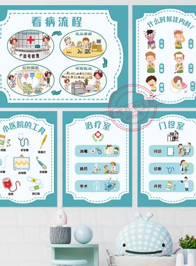 幼儿园小中大班中医馆角色扮演区传统文化墙装饰环创认识药材贴画