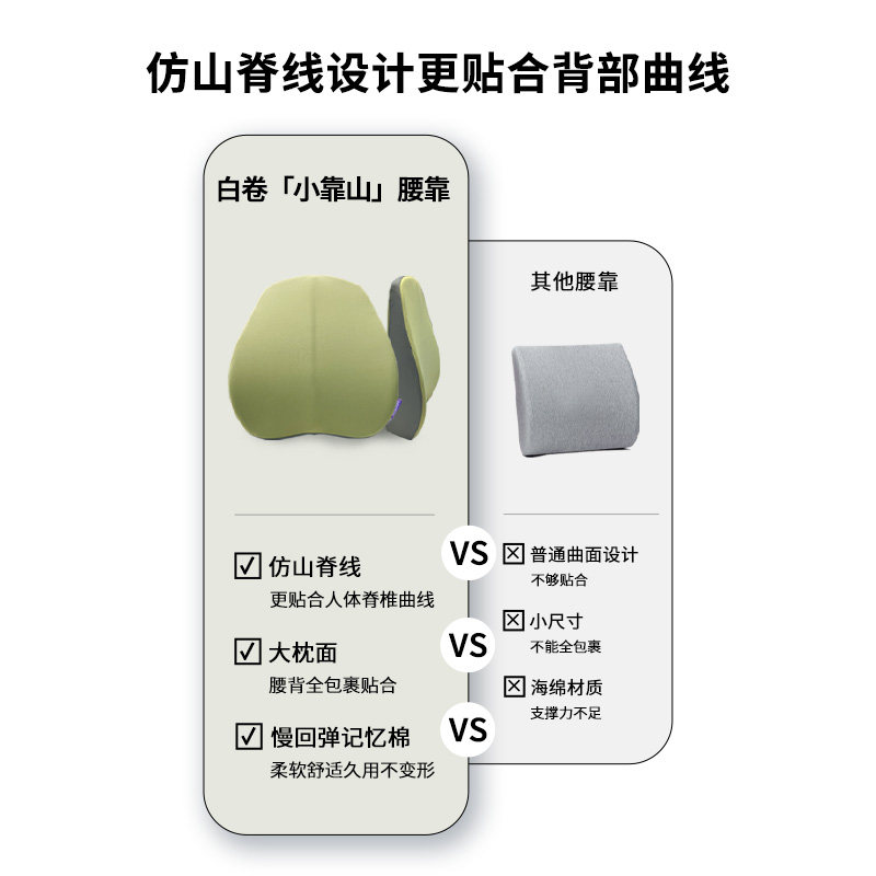 白卷护腰靠垫办公室腰靠椅子靠背垫久坐护腰枕座椅腰靠枕孕妇腰垫,淘宝优惠券,粉丝福利购,淘宝优惠卷