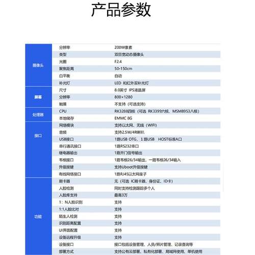 人脸识支架小别区别人行通道温门禁系统不测锈钢人AD1150脸识立柱 - 图2