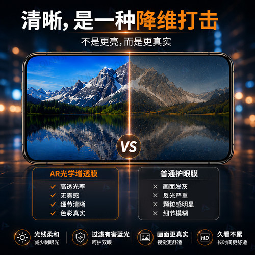 【AR无纹护眼】千计适用于iphone16pro钢化膜苹果17air手机14Plus贴膜16/15pm防蓝光12防偷窥por新款13XR - 图2