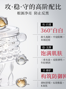 weCure予科维亮透光感套盒
