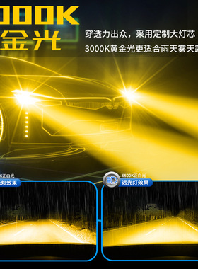 大功率双铜管双色LED大灯60W车灯led12V汽车24V货车H11双色雾灯H3