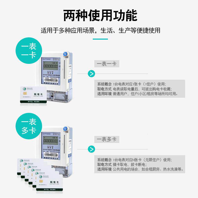 拓卡强用单相ZOT预付费电式表出租房插卡式IC家智能电子电度表220 - 图1