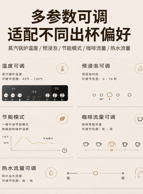 布思迪S2开拓者商用咖啡机